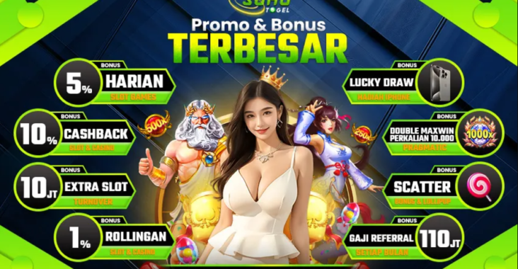 Sohotogel Bonus Harian SlotGames Terbesar & Terbaik